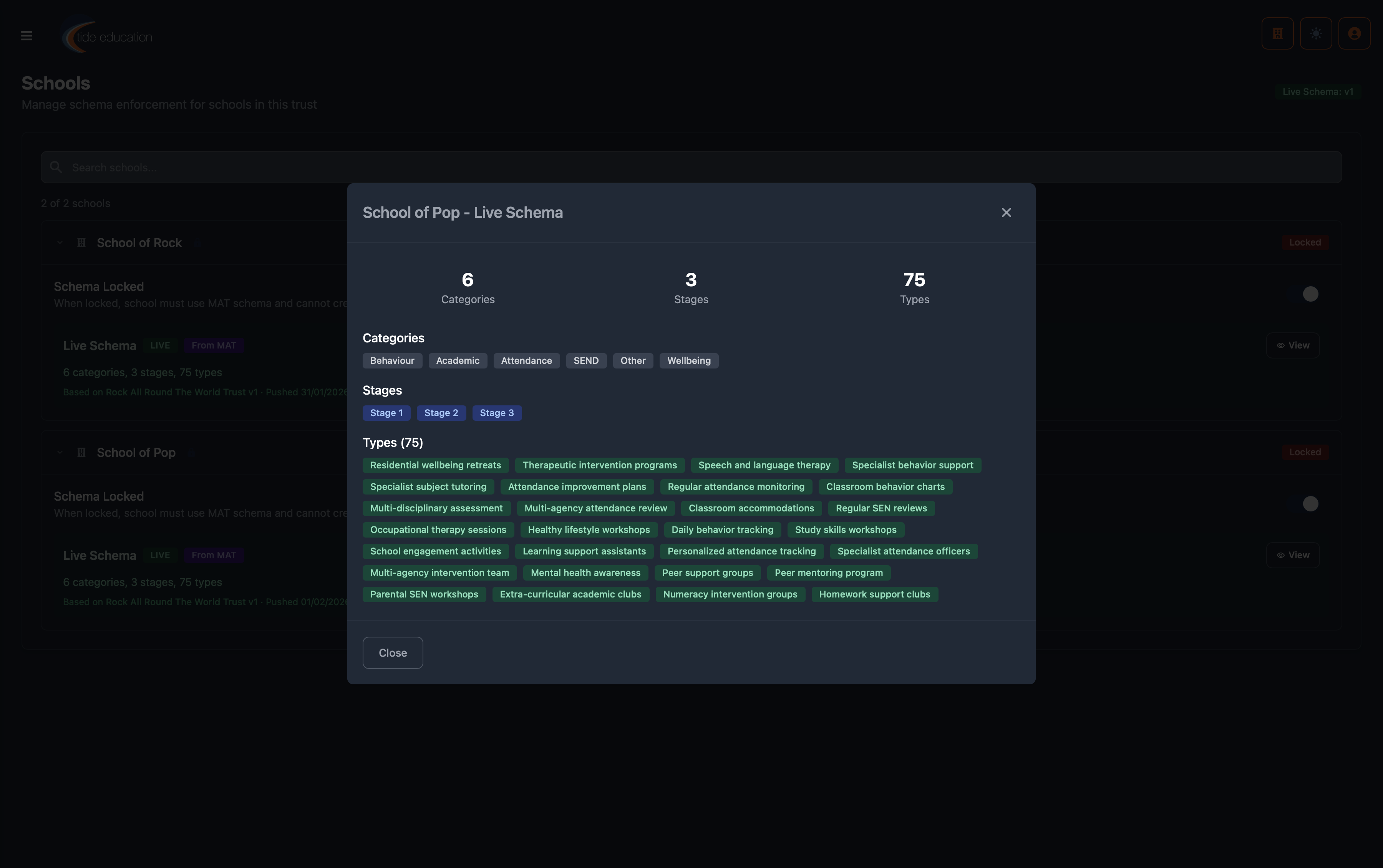 Schema at a Glance
