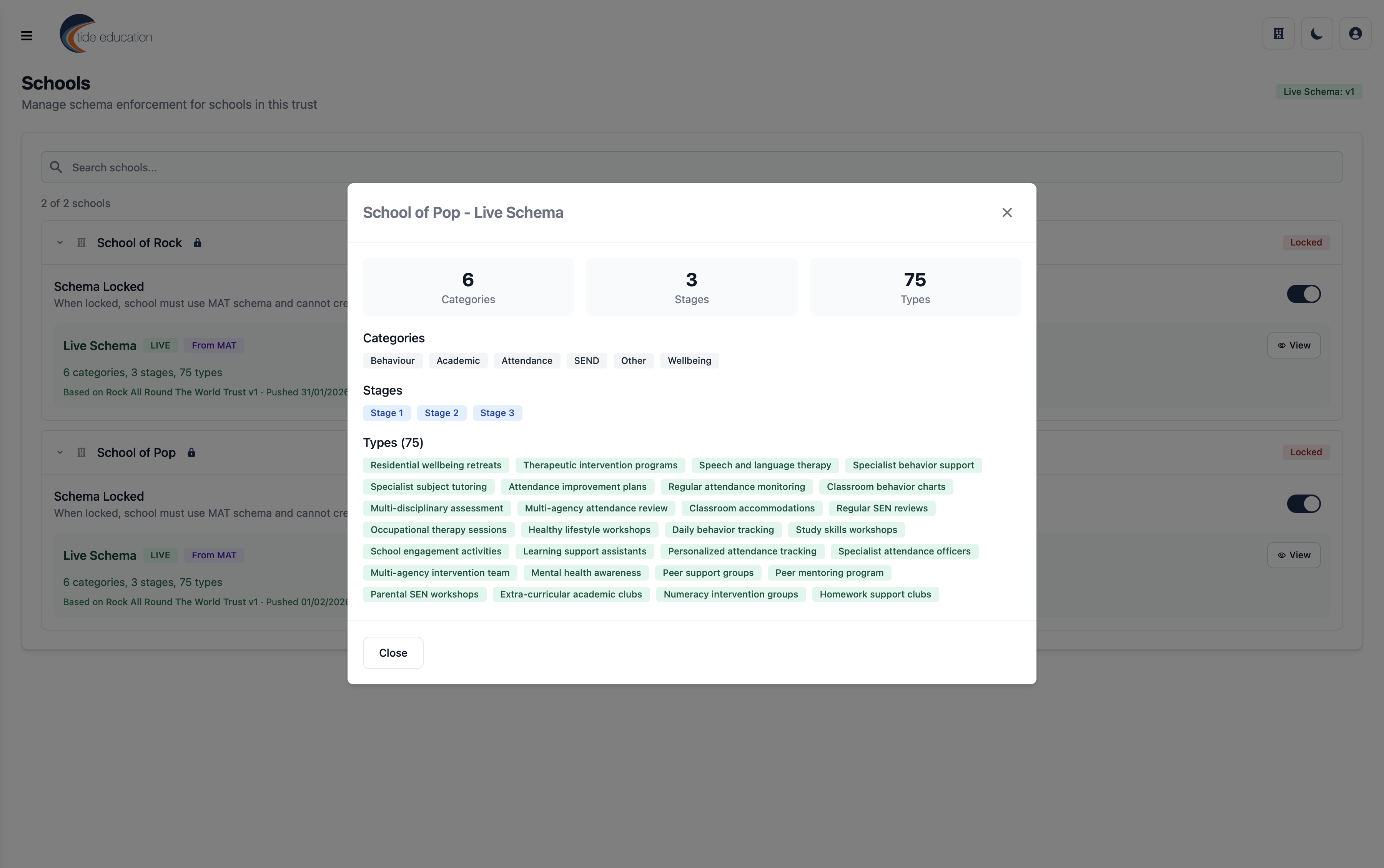 Schema at a Glance